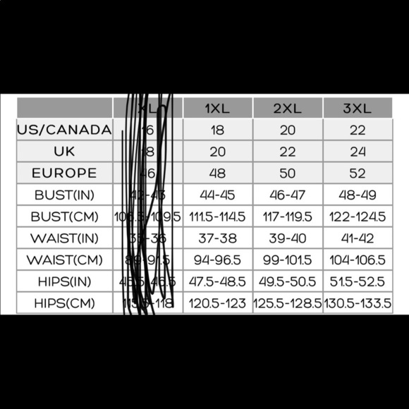 3/$30 ✨NEW✨ Plus Light Ivory Ribbed Sweater - 3X - Picture 2 of 2